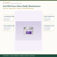 JeeViNi Face Glow Daily Moisturiser (60g)