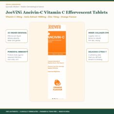 JeeViNi Ancivin-C Vitamin C Effervescent Tablets (20 Tablets)