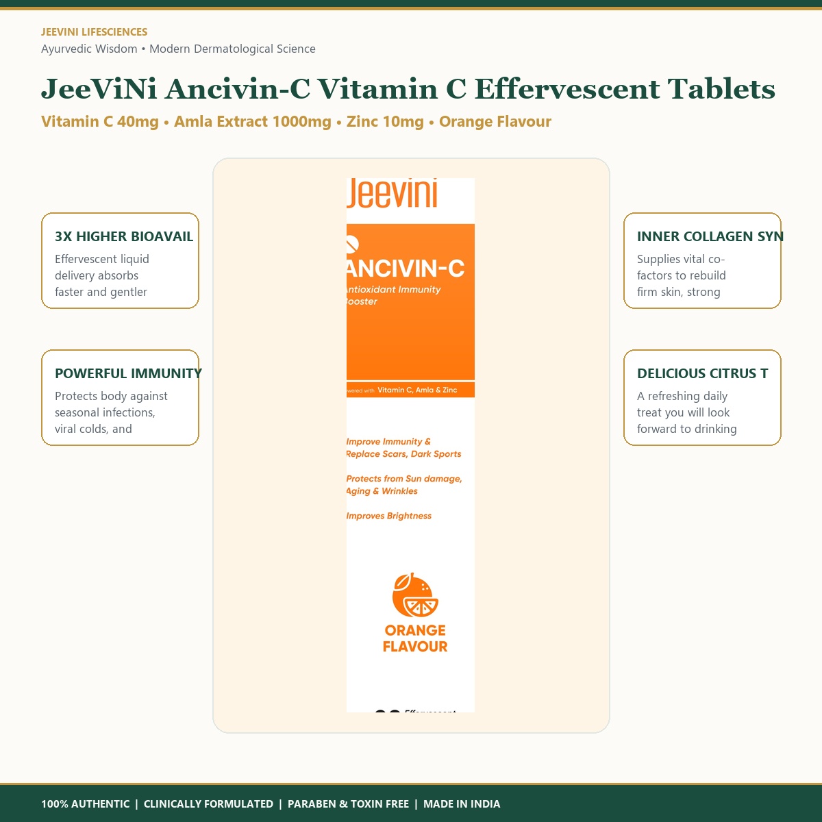 Ancivin-C Vitamin C Effervescent (20 Tabs)