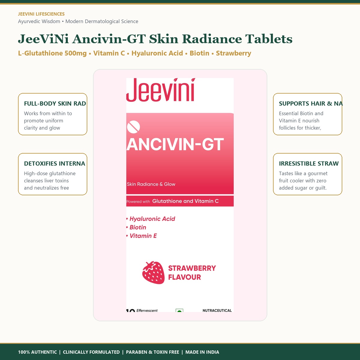 Ancivin-GT Glutathione Effervescent (10 Tabs)