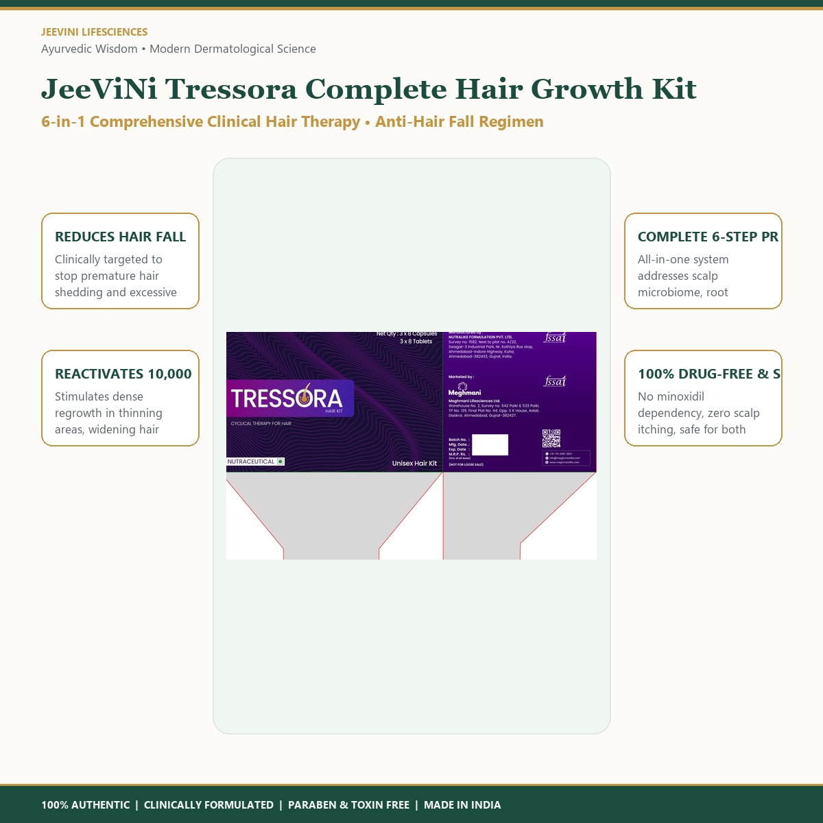 Tressora Complete Hair Growth & Care Kit